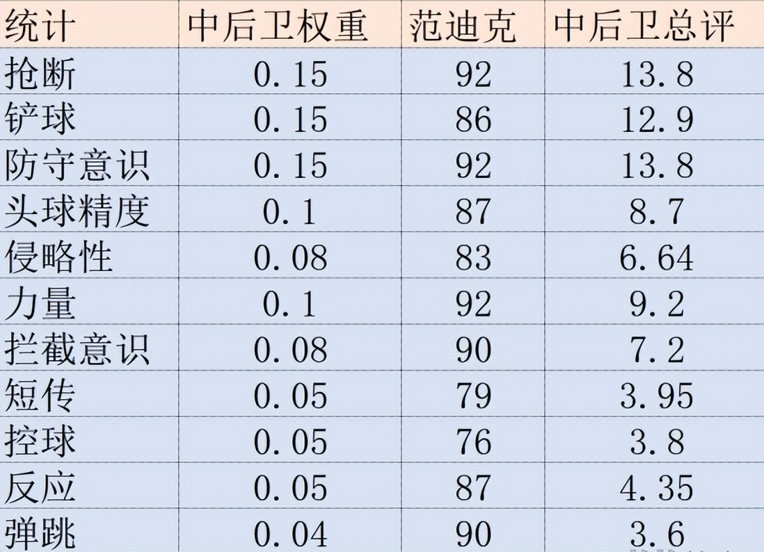 2014年世界杯德國功臣（連續押中4屆世界杯冠軍，這個足球游戲怎么那么神？）