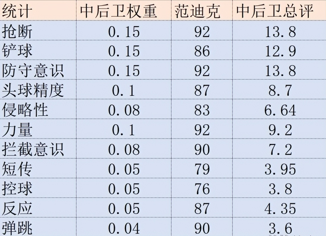 2014年世界杯德国功臣（连续押中4届世界杯冠军，这个足球游戏怎么那么神？）