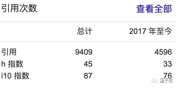 一家两位Fellow大满贯！北大谢涛当选ACM Fellow，与胞兄谢源会师