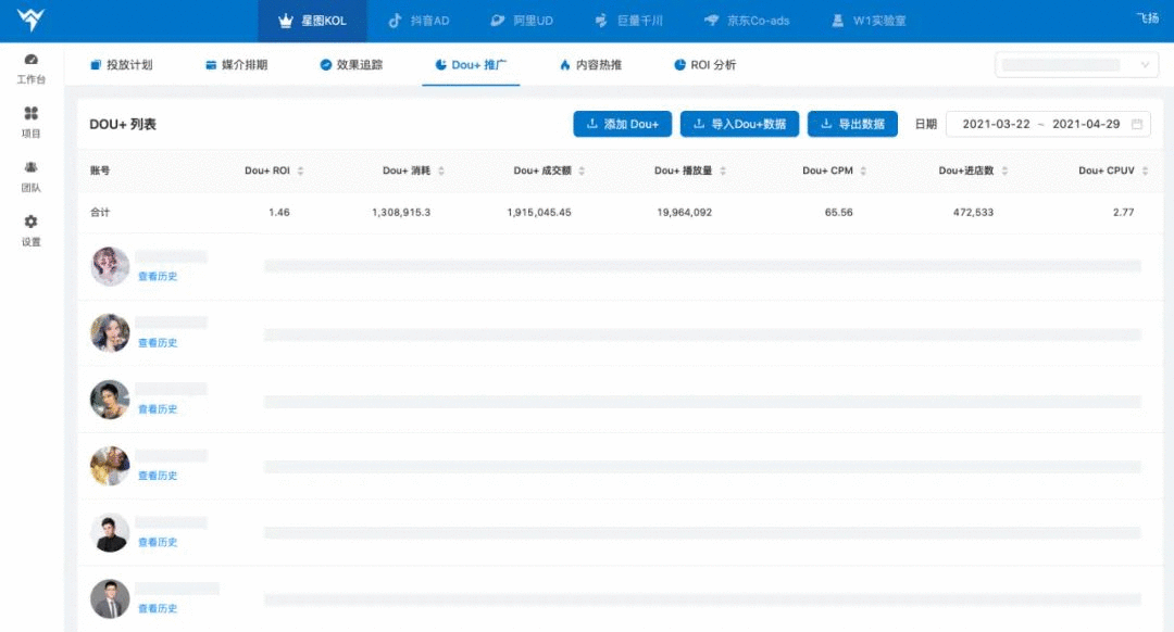 抖音体系运营7-效果投流攻略，附抖音七大投流产品及核心策略