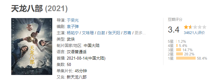 垫底只有2.5分，盘点2021国产烂剧TOP10，你没看过算我输