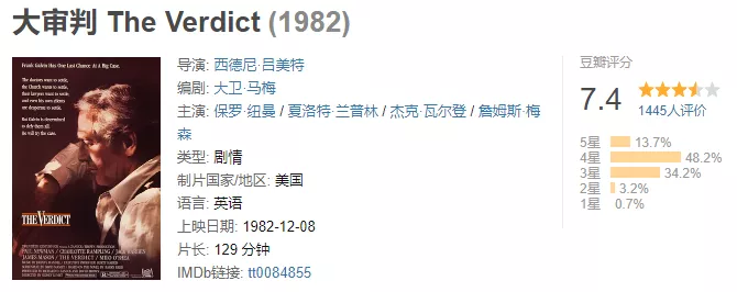30部豆瓣高分法律电影推荐&详解