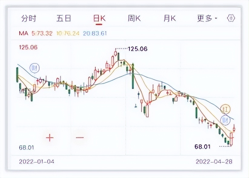 重大事件解读｜华友钴业“伦镍事件”的结果、源头、应对与事实