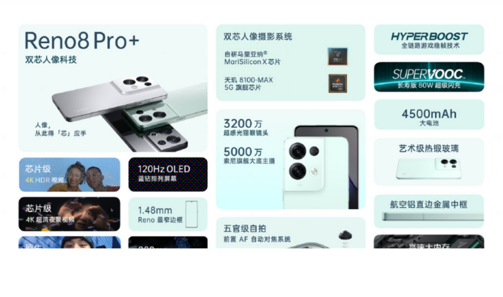 OPPO Reno8系列正式发布，双芯加持，性能影像双重提升