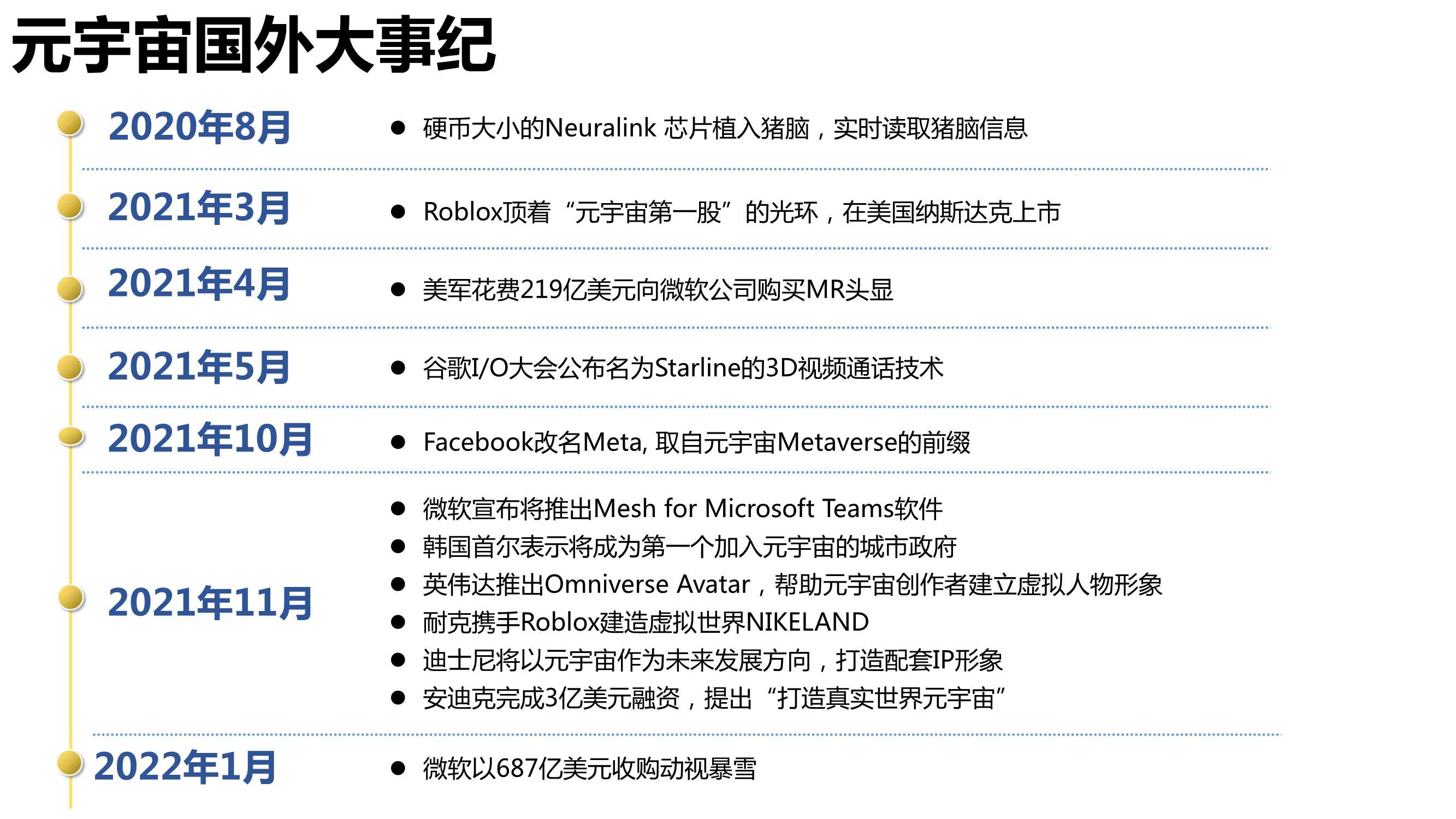 《元宇宙发展研究报告2.0》清华大学2022版