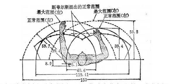 写字台高度（小学生写字台高度）-第10张图片-科灵网