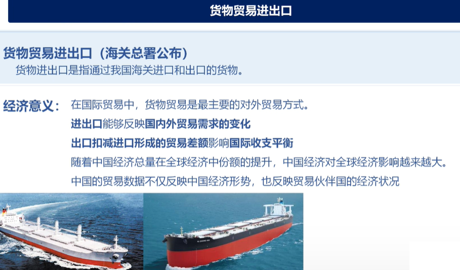 解读经济指标（八）：进出口与外汇储备