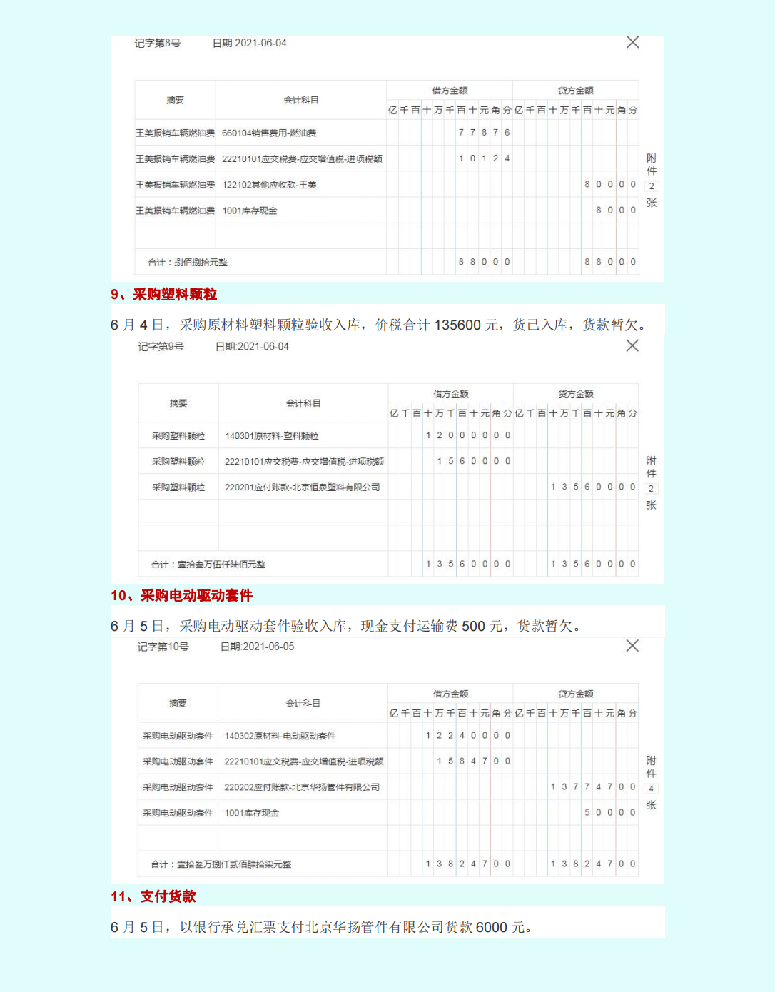 制造业会计不会做账？这93笔真账处理才靠谱，非常值得学习