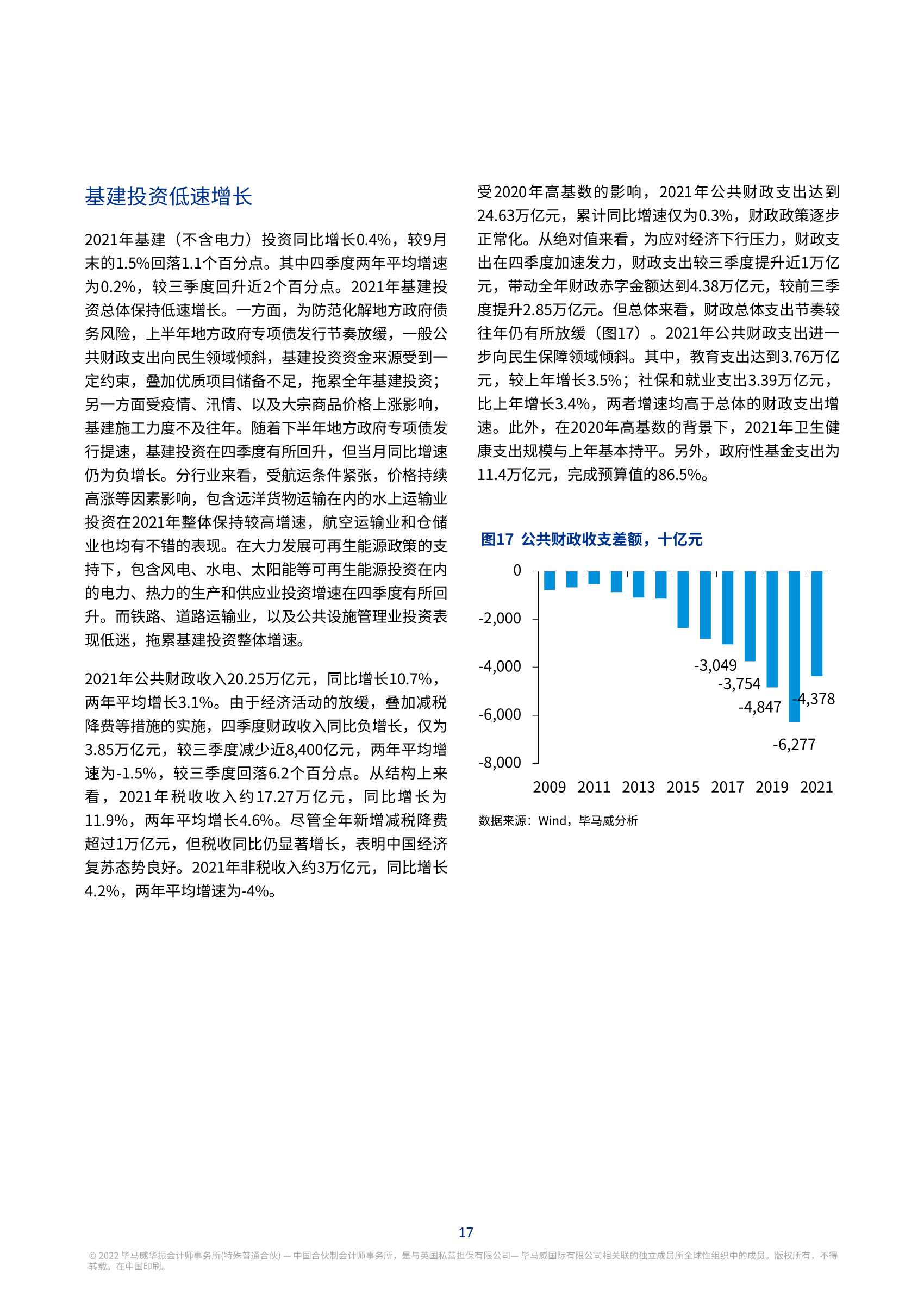 毕马威:2022年一季度中国经济观察
