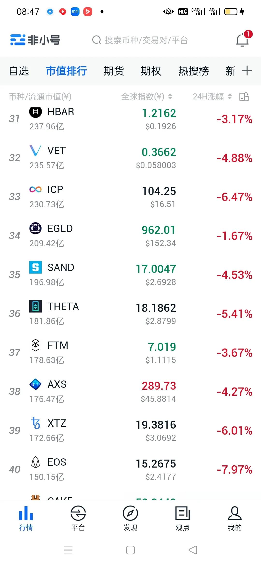比特币行情最新《比特币会跌到18万吗》