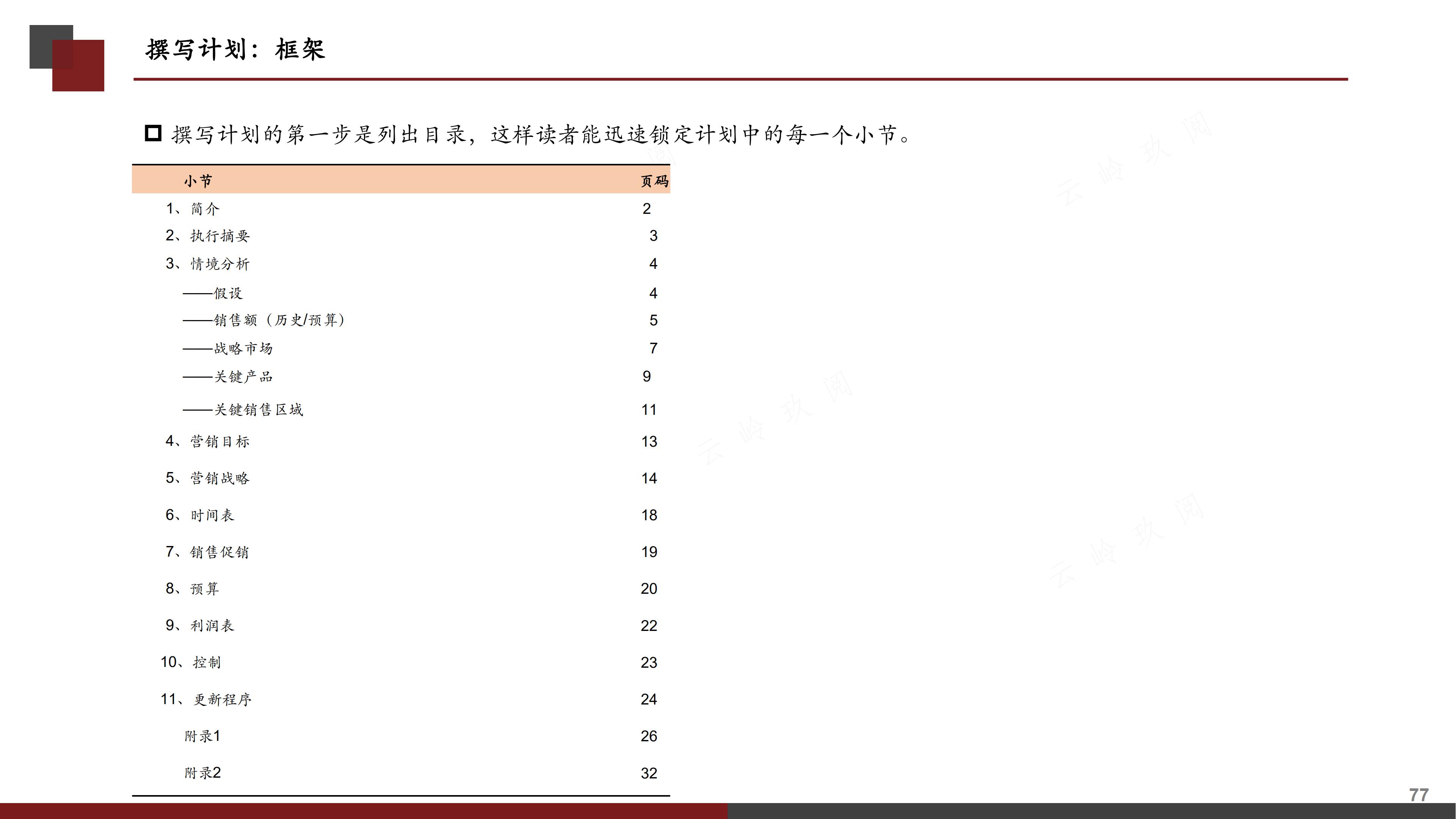 销售计划书怎么写（图解《如何撰写营销计划书》，分步式指导实战技巧与全案模拟）