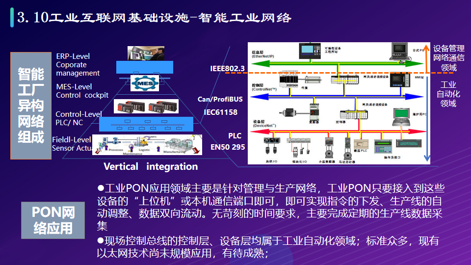 工业互联网：打造基于5G全连接智慧工厂物联网解决方案（附PPT）