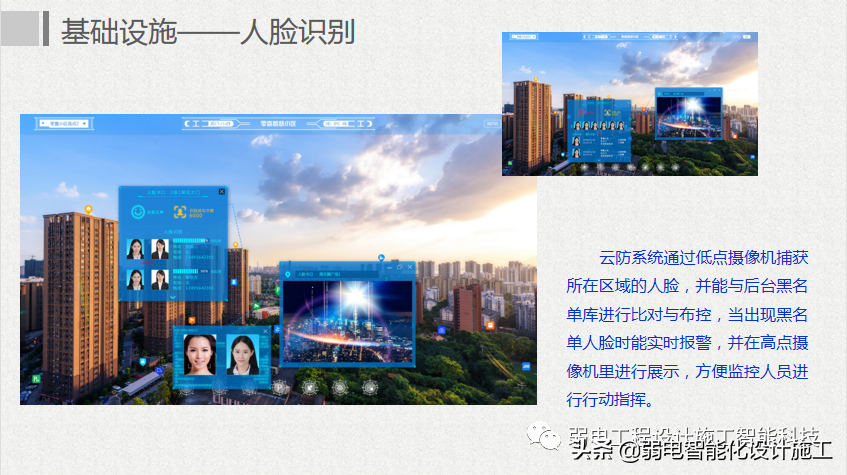 互联网 智慧园区整体解决方案