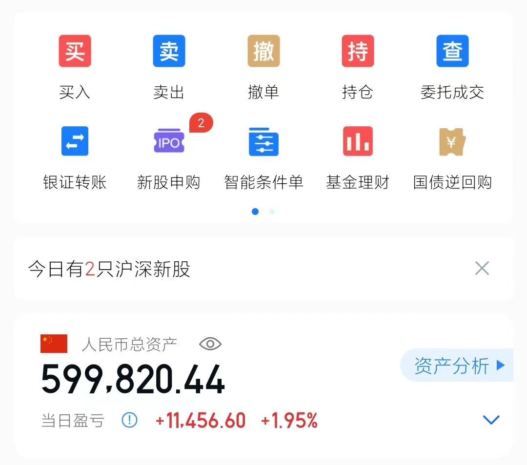鸿蒙概念爆发！马斯克旗下神经科技公司开发脑机接口