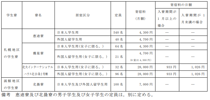 四万七千日元等于多少人民币（四万八千日元等于多少人民币）-第13张图片-科灵网