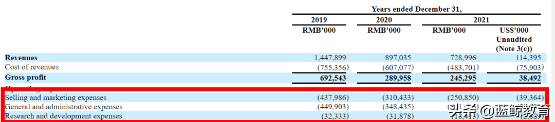 转型元宇宙和挖矿，美联国际教育能柳暗花明吗？