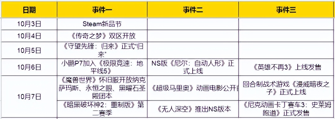 2021最流行的壁纸图片篮球(暴雪本周上大分 魔兽怀旧WLK、暗黑2重制版、守望归来集体大更新)