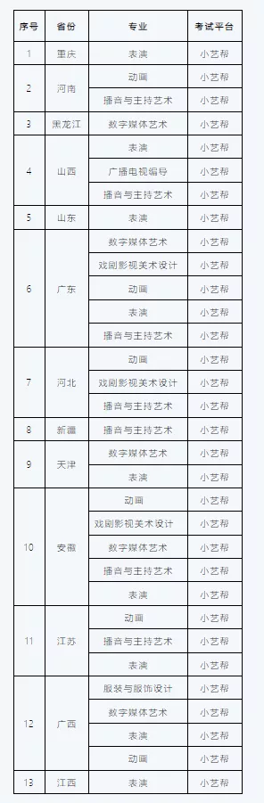 江西艺术学院（江西服装学院2022年校考公告）