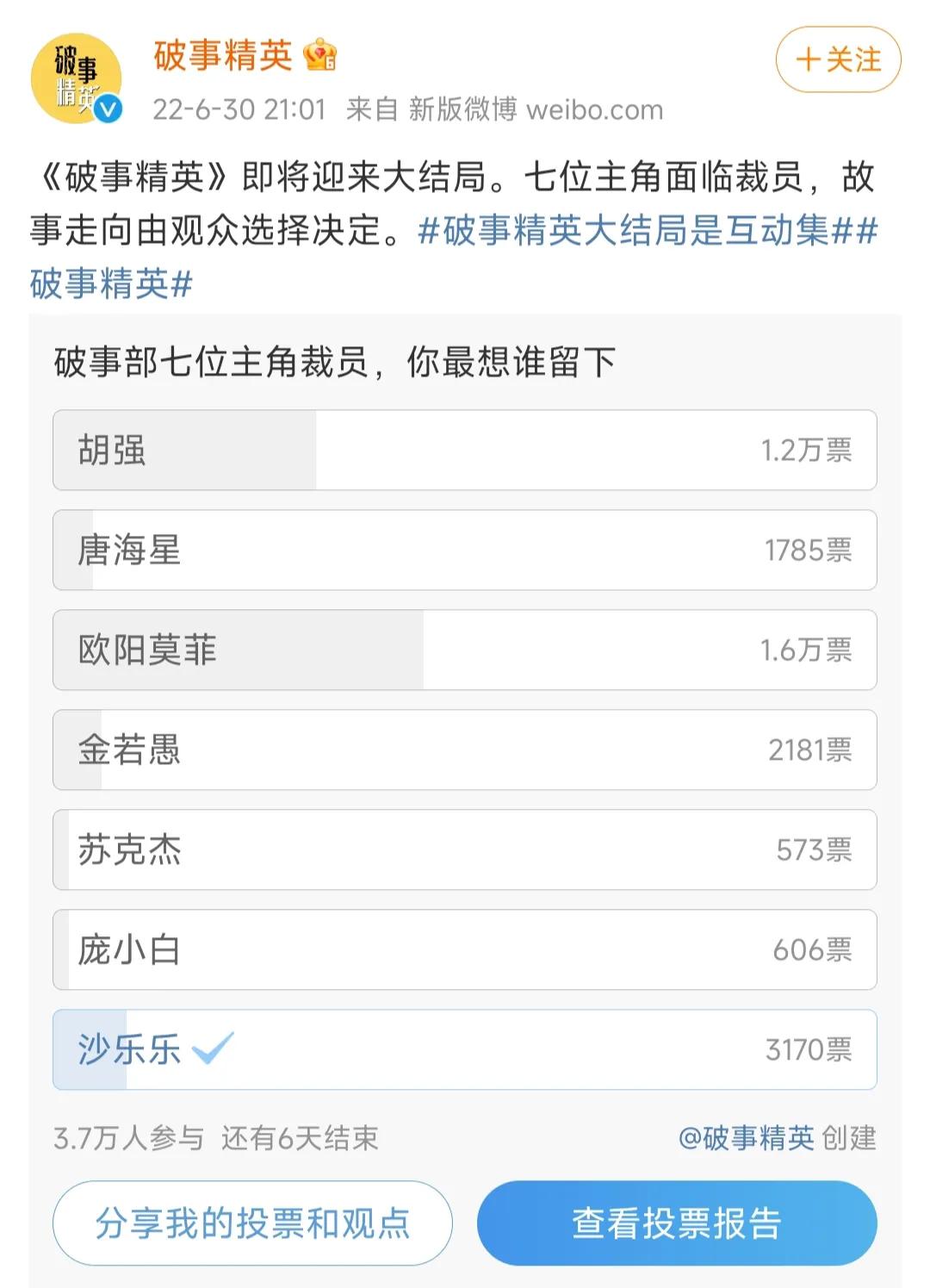 破事精英中，谁会被开除？浅浅分析