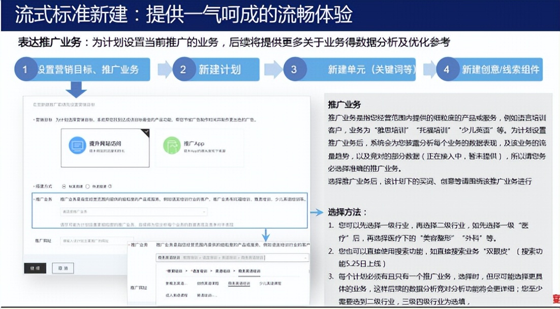 百度競價平臺操作手冊