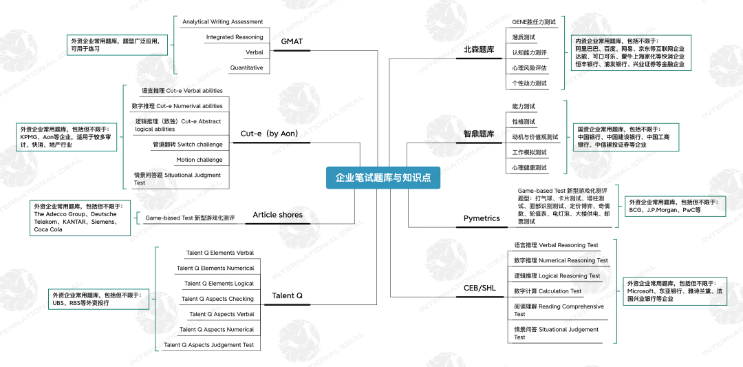 最新！北京落户政策大放宽，海归彻底实现“落户自由”