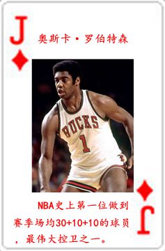 nba的名人有哪些(NBA历史54大巨星！（2022新春贺岁版）)