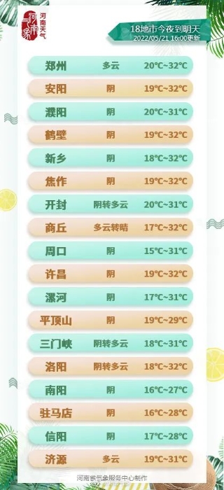 原则上，今后河南隔一天采样一次核酸丨河南籍返乡大学生在郑隔离免费丨郑州新增2+6，情况通报