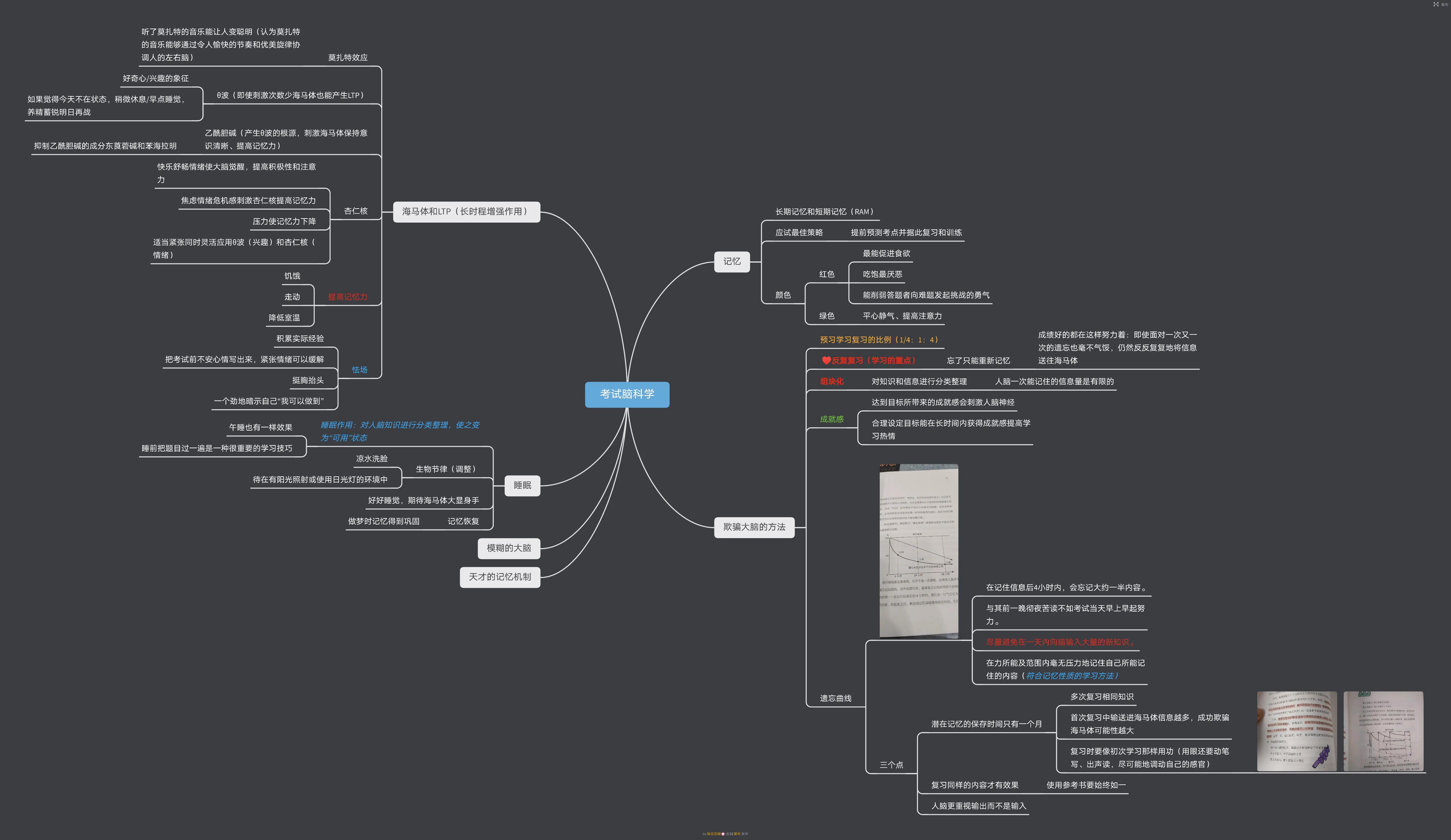 高考各科复习攻略，送给想要提高成绩的你