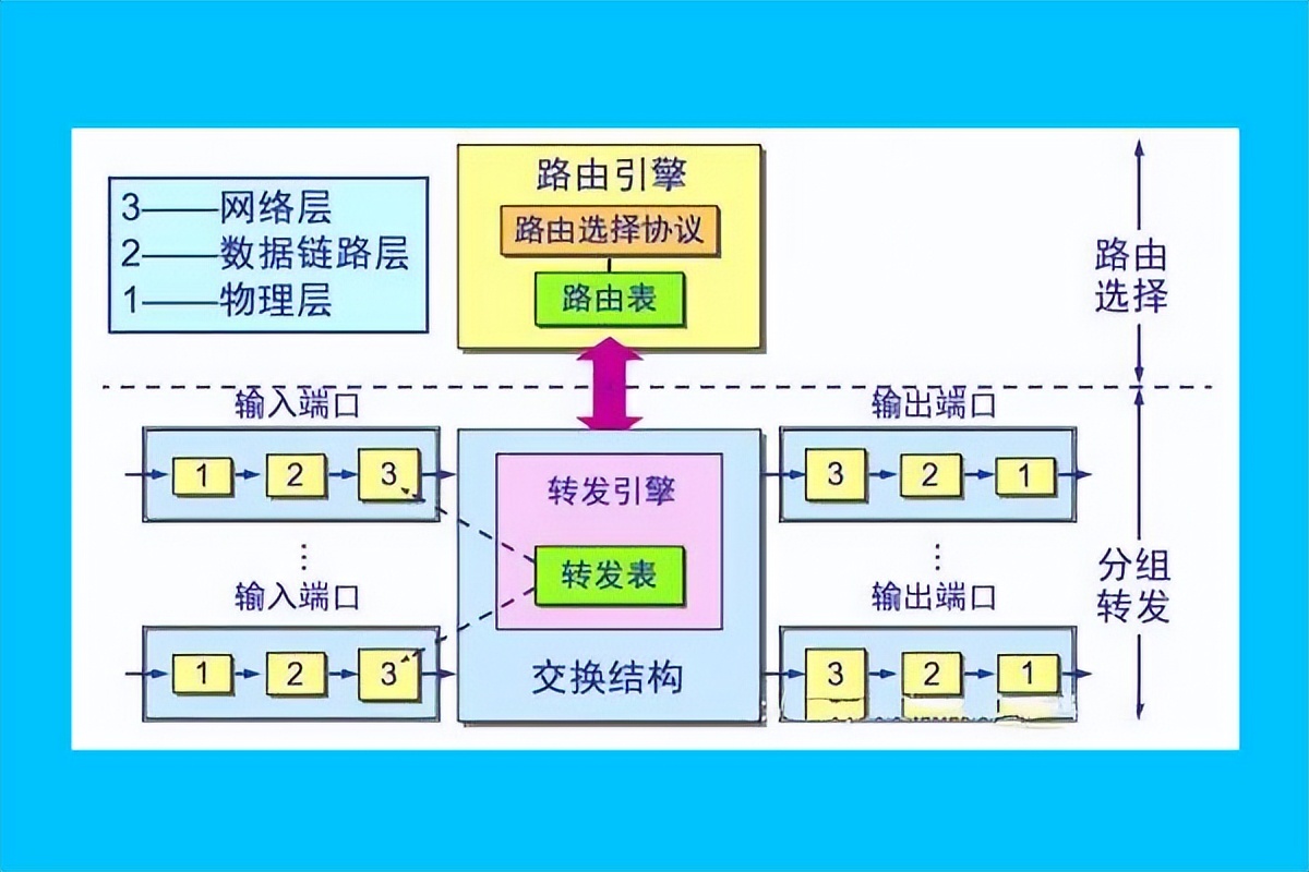 一个案例告诉你，静电与螺钉的关系