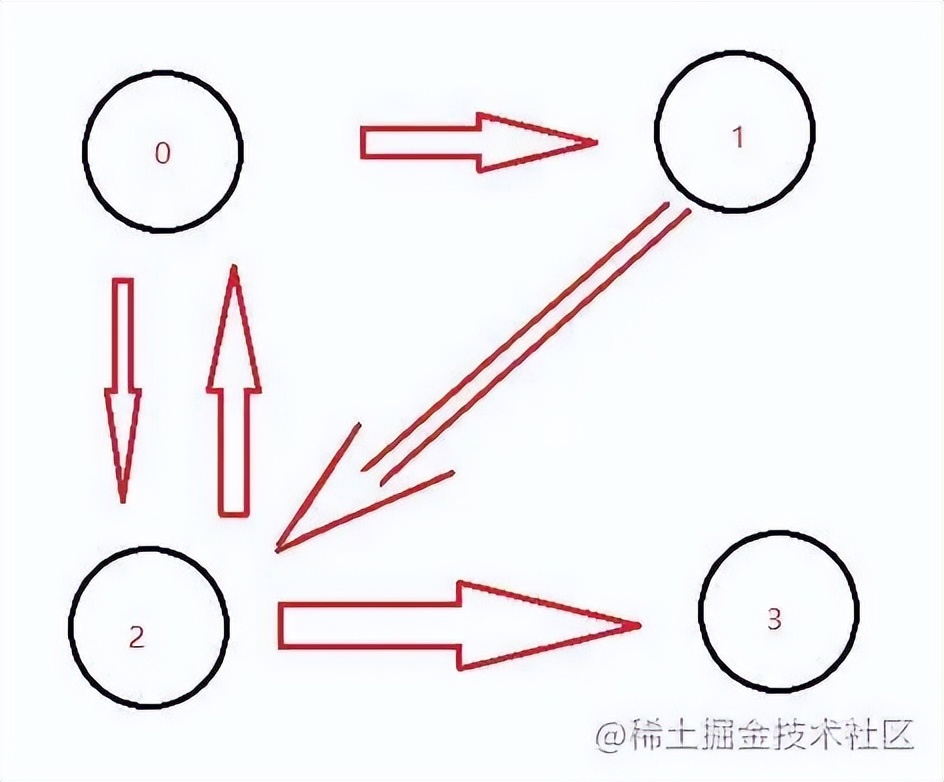 log以2为底（log以2为底4的对数）-第8张图片-科灵网