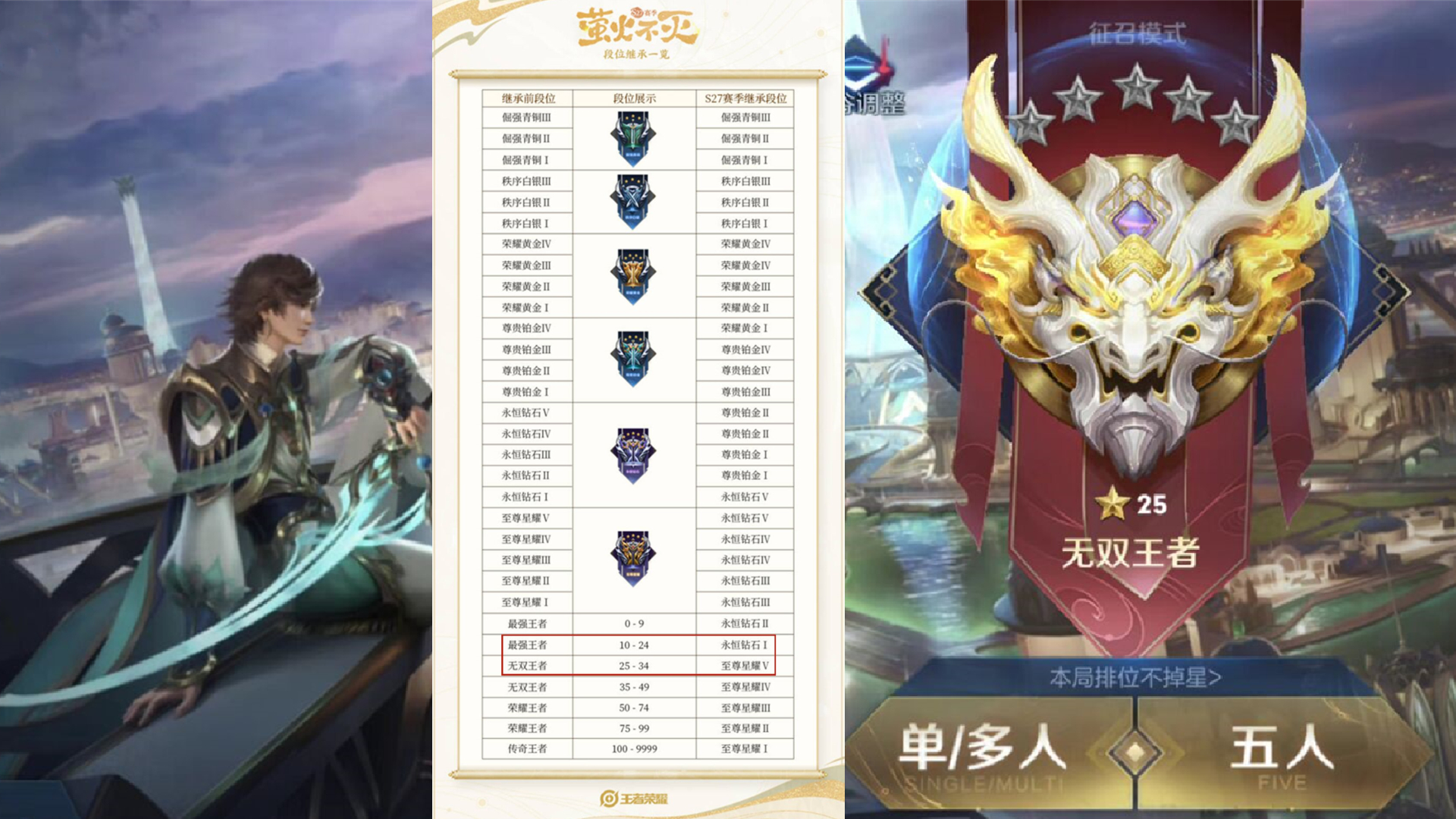 14号全民掉段，画中游获取突变，仲夏夜面临回退，特工魅影免费送