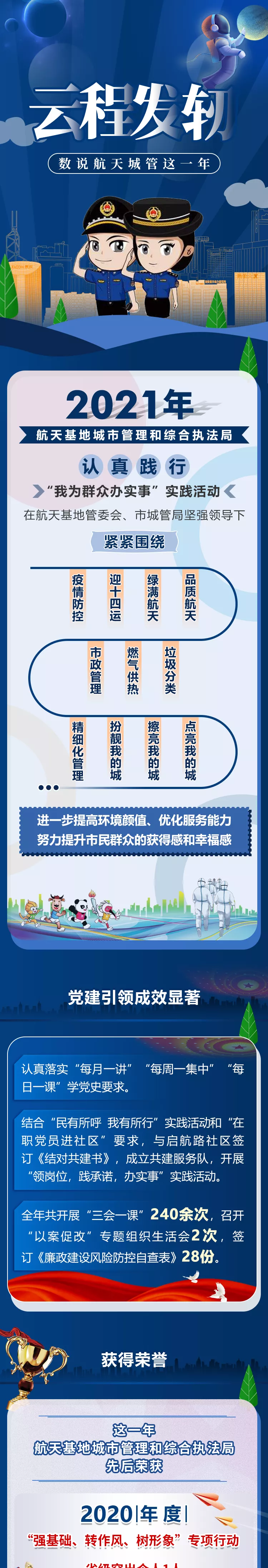 �̵�2021 | �Ƴ̷��� ��˵����ǹ���һ��