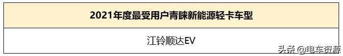 江铃品质 顺心达手 江铃汽车荣获两项“金熊猫”大奖