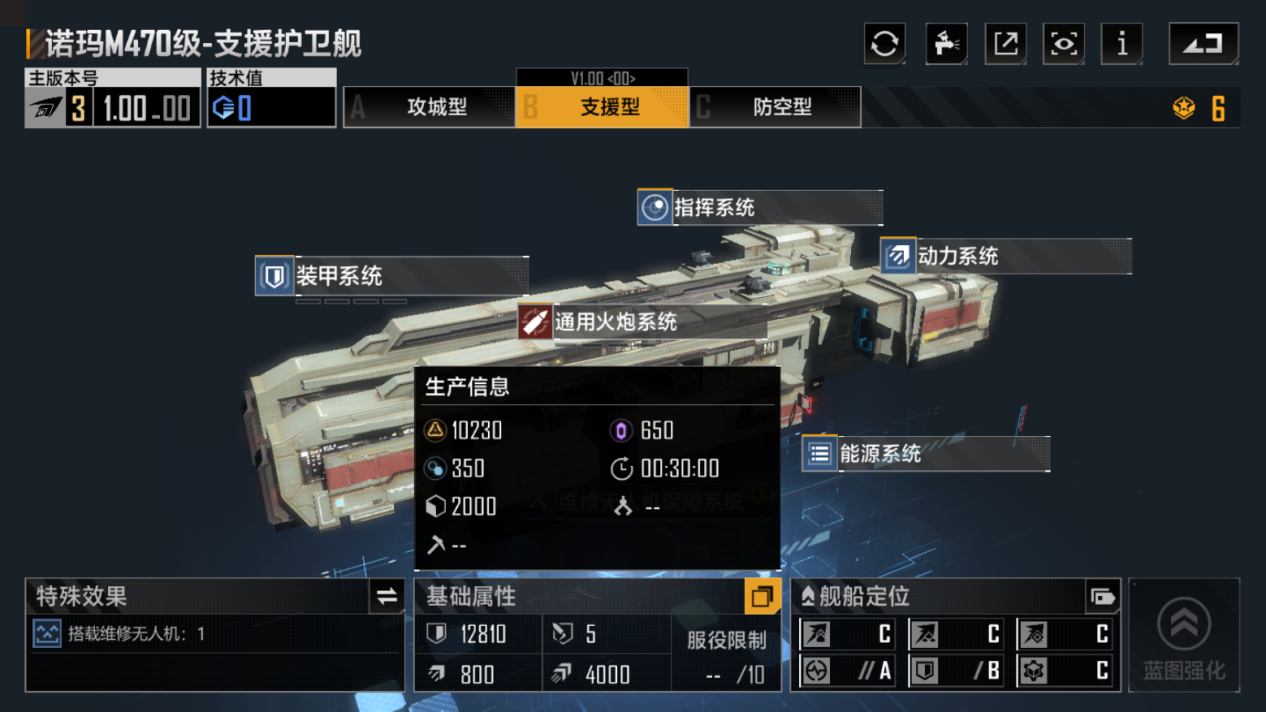 无尽的拉格朗日：现版本热门护卫舰强度分析，谁才是真正的王者？