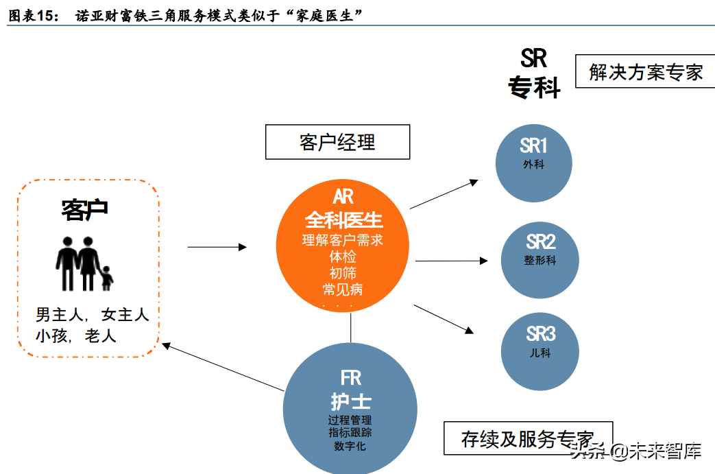 金融行业专题研究：周期格局共振，卡位财富赛道