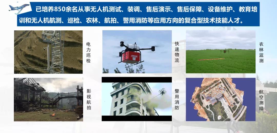 西安航空职业技术学院——双高专业群核心专业——无人机应用技术