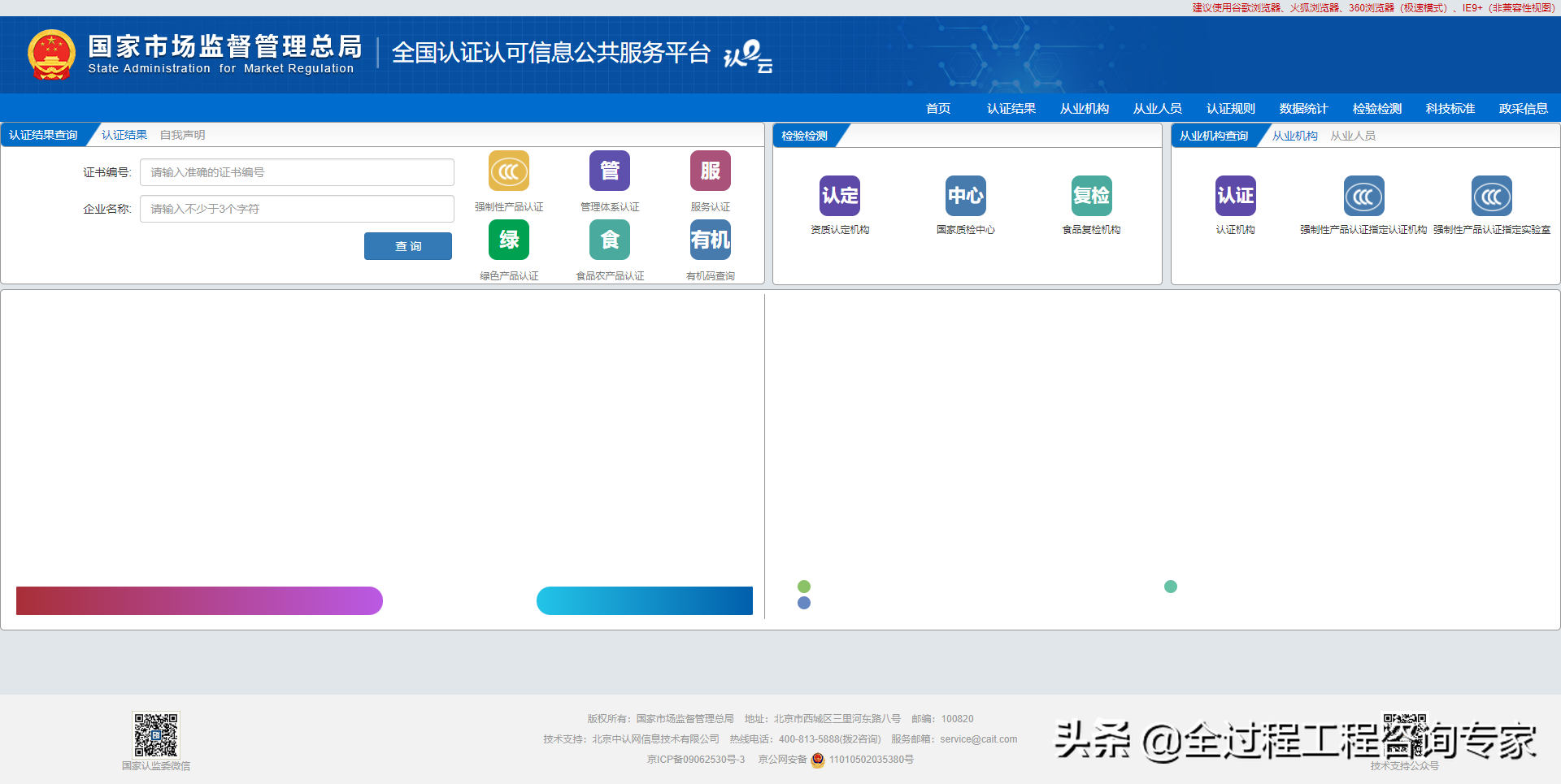 全过程工程咨询单位的法律风险、资质和服务能力