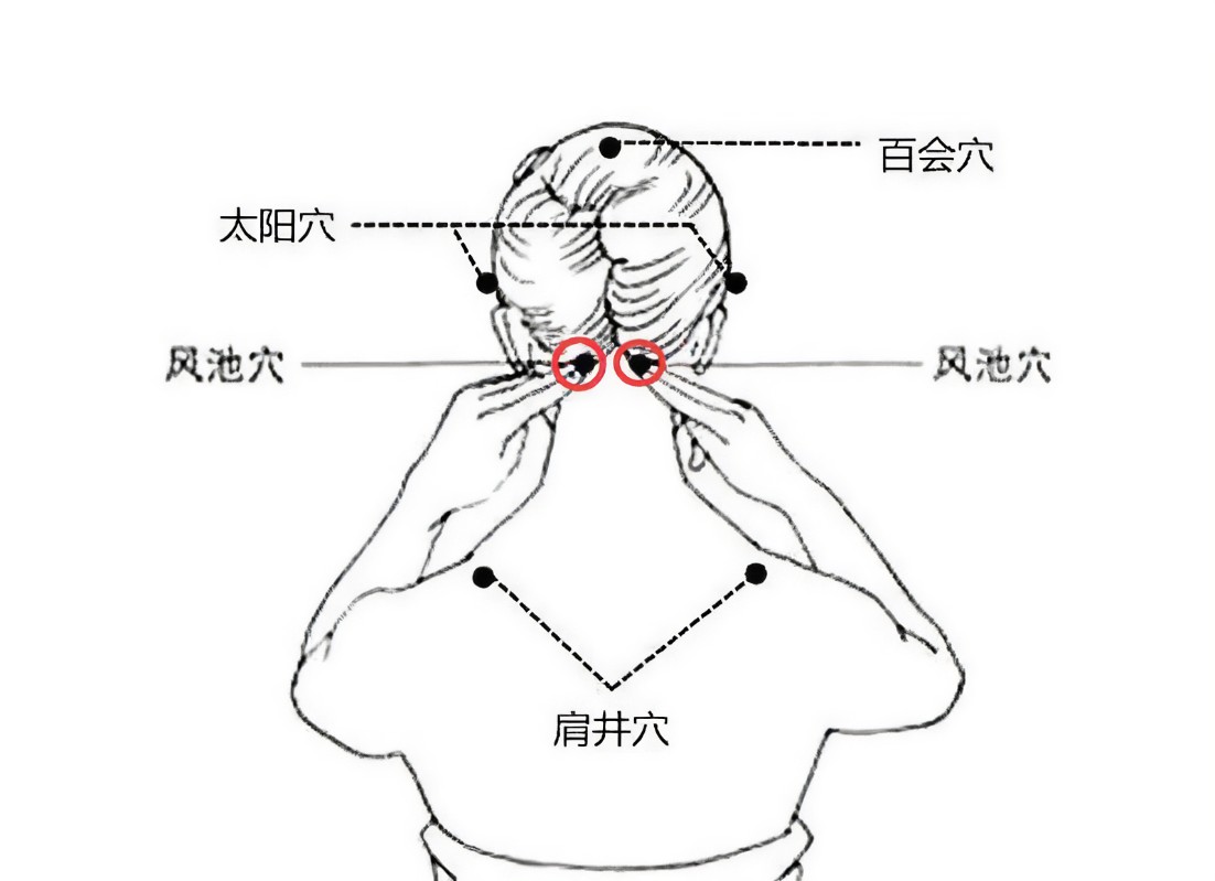 高血压按摩降压方法图(按摩哪里可以帮助稳定血压？不妨试试按摩“降压沟”来套降压操)