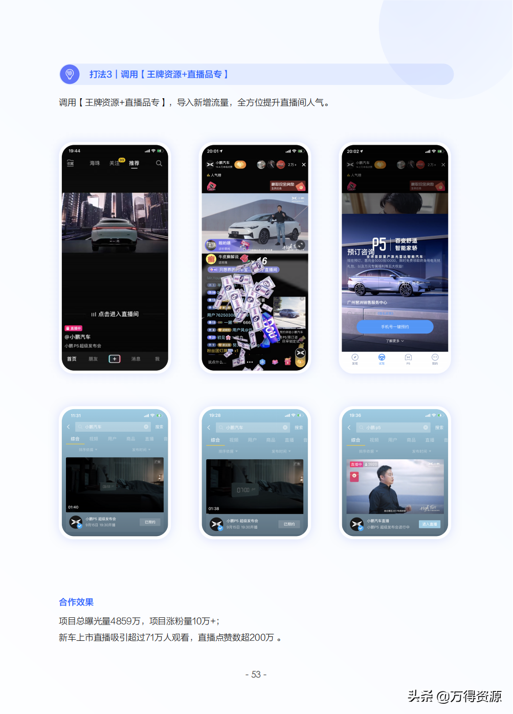 2022年中国新能源汽车发展趋势白皮书