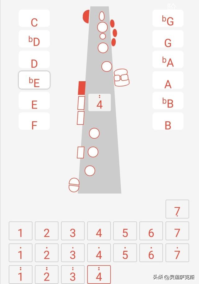 萨克斯的指法（萨克斯的指法教程）-第19张图片-易算准