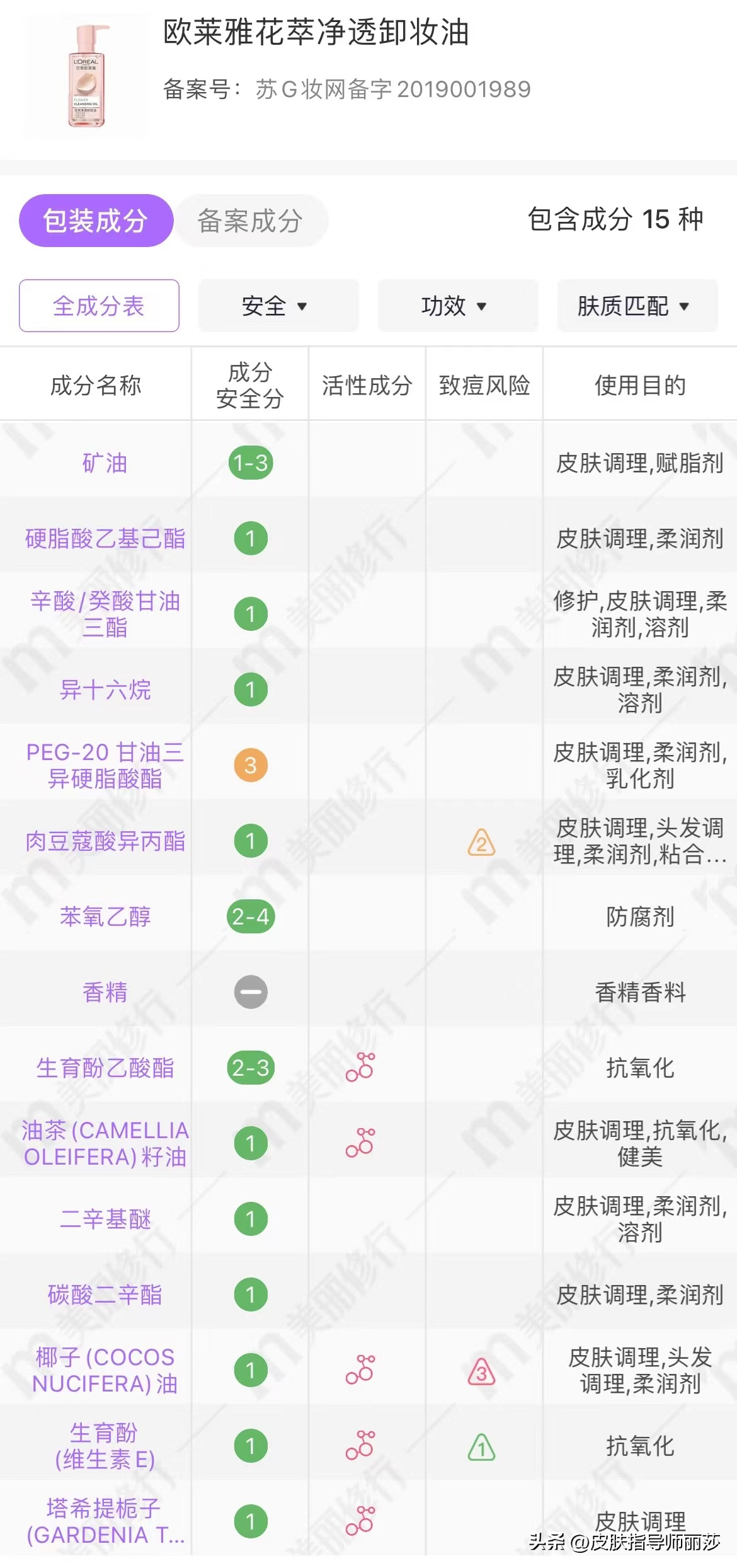 巴黎欧莱雅护肤套装（详细分析你使用的护肤品是否适合你-（九、欧莱雅））