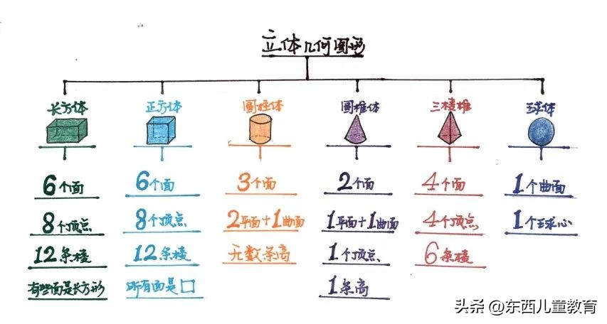 小学奥数题哪个机构最好(带娃5年，我来说说：小学数学教辅怎么选才靠谱？)