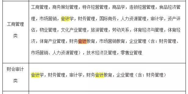 恭喜！官方多项文件发布：初级会计证书含金量暴涨