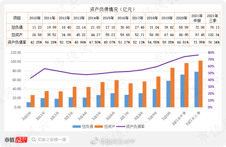 国家级软件平台,国产替代受益者,中国软件:研发投入彪悍,财务厚道