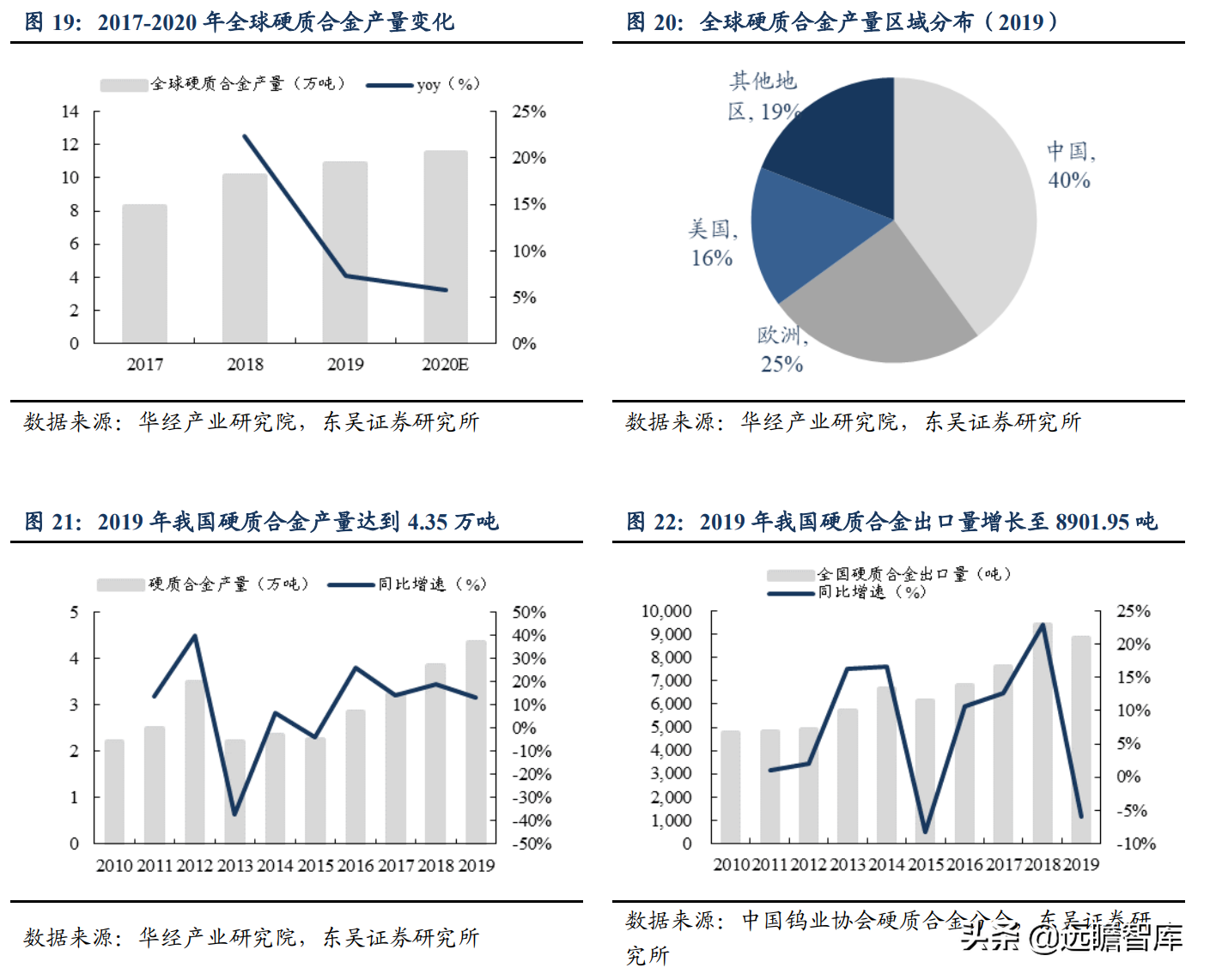 具备全球竞争力的矿用硬质合金龙头，新锐股份：深耕行业十数载