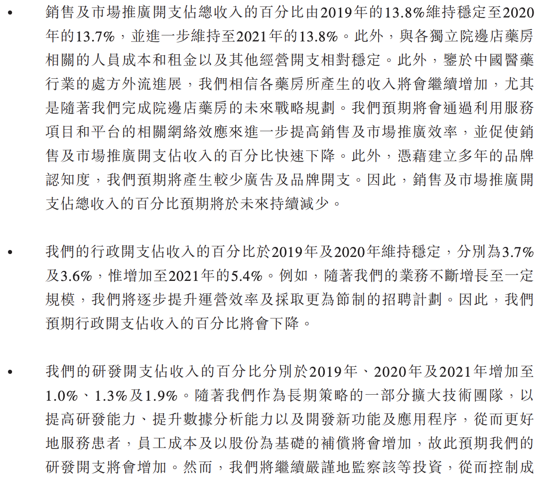 圆心科技再求上市：亏损金额飙升，研发费用率低于2%，如何突围？