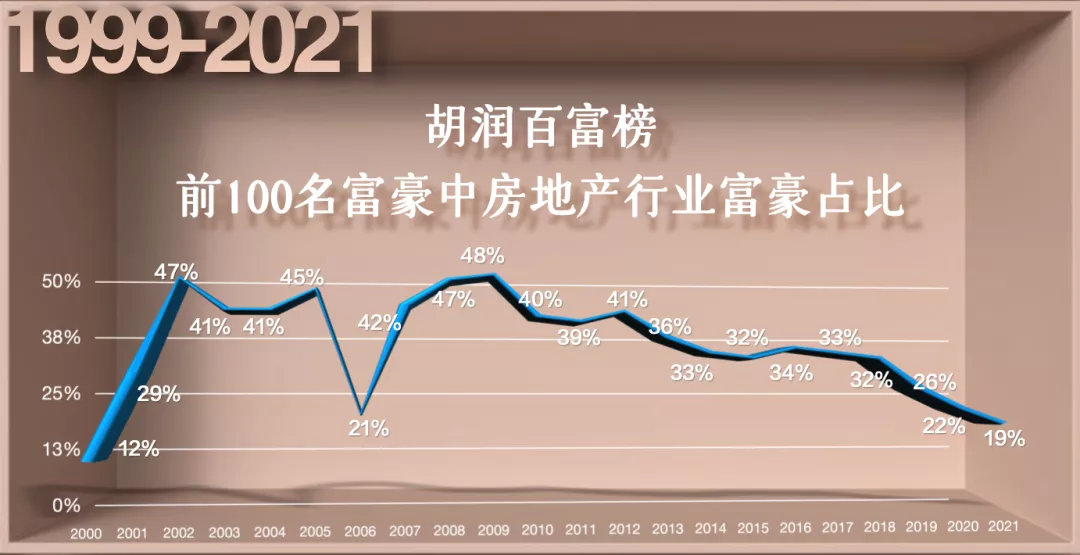 吴晓波：遇见2021，影响我们的六个周期（跨年演讲全文）