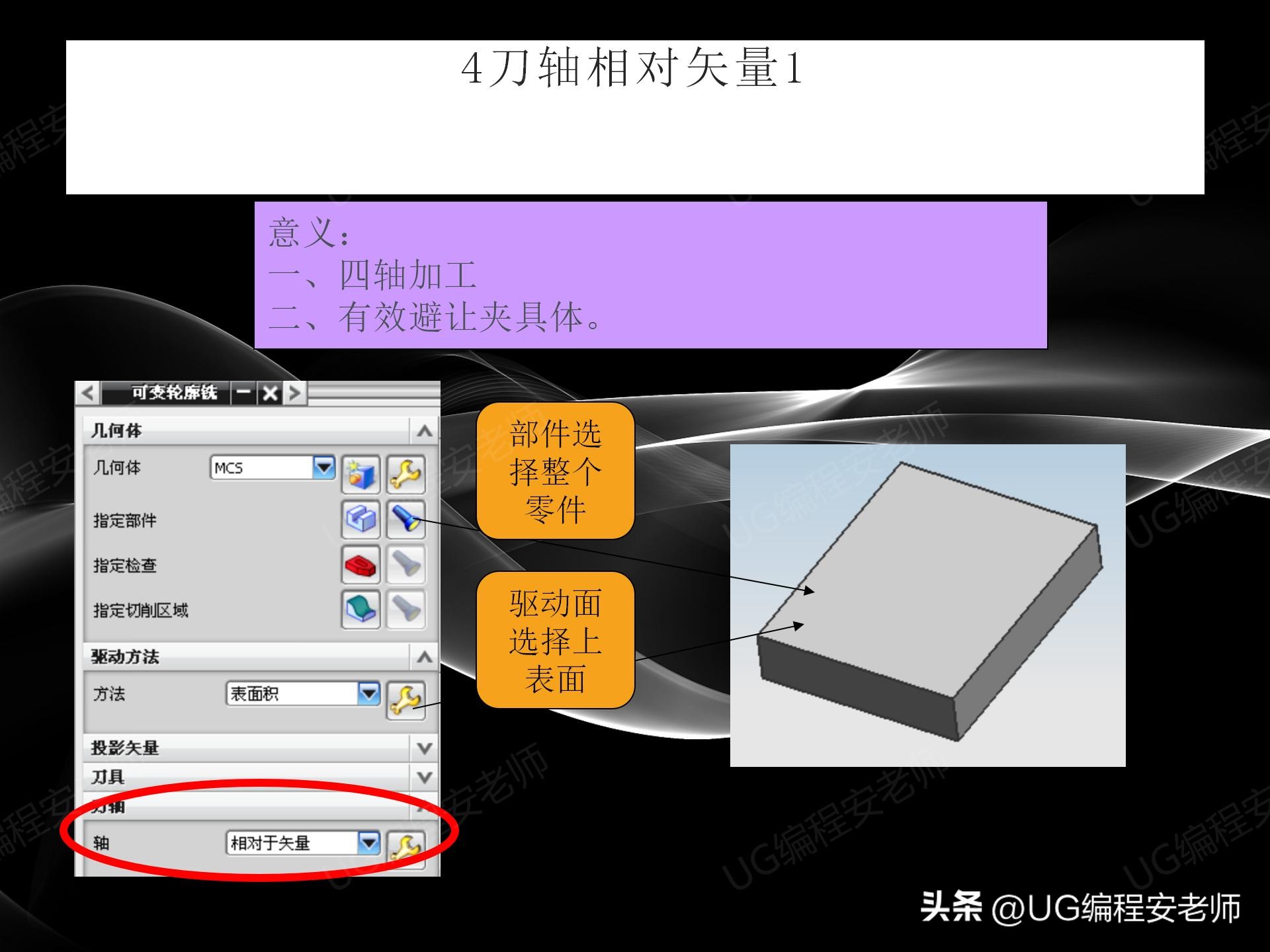 通过UG/NX软件，进行五轴编程学习，收藏版