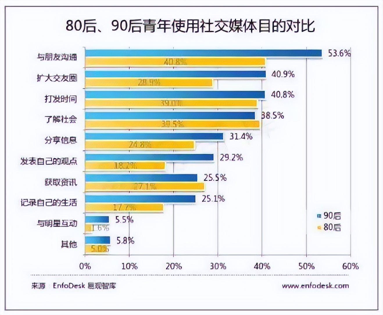 怕去海底捞，躲在厕所吃饭，社恐经济成为商业蓝海