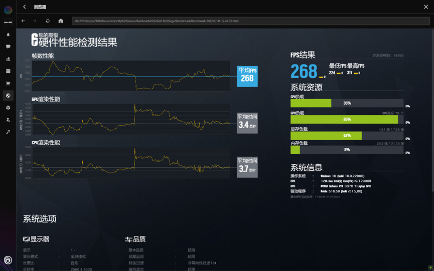 nba2k22飞雷神(满血显卡 一键起飞——雷神ZERO 2022 大黄蜂联名版评测)